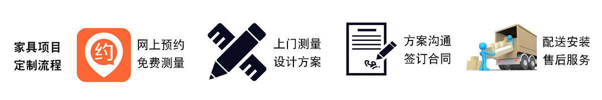 空间规划设计